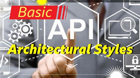 Api Architectural Styles A Basic Guide By Sriram Vasudev Apr 2023