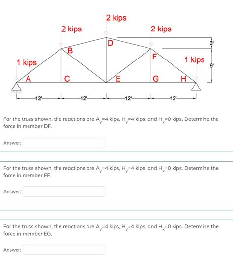 Solved 2 kips 2 kips 2 kips D B 1 kips 1 kips A с E G H 12 | Chegg.com