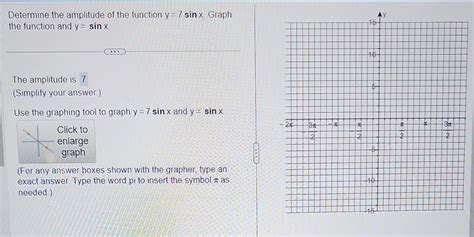 Solved Determine the amplitude of the function y=7sinx. | Chegg.com