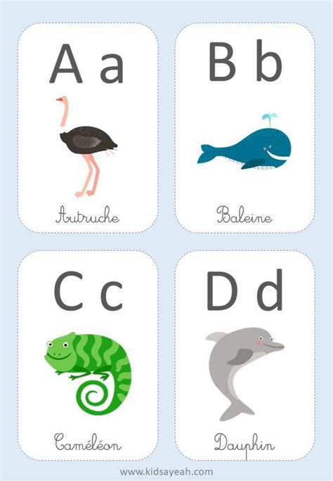 Cartes Alphabets Pour Enfants En Pdf T L Charger Gratuitement