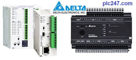 Overview Of Plc Delta Plc