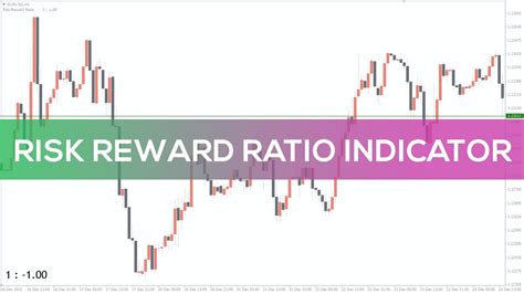 Risk Reward Ratio Indicator For MT4 OVERVIEW YouTube