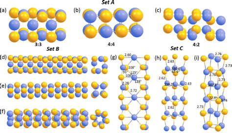 Set A Three Different Model D Crystal Fragments Of Cdse With A