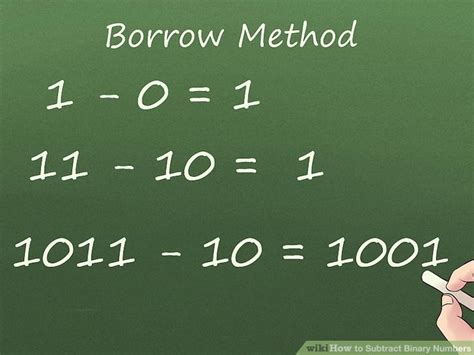 How To Subtract Binary Numbers 15 Steps With Pictures Wikihow