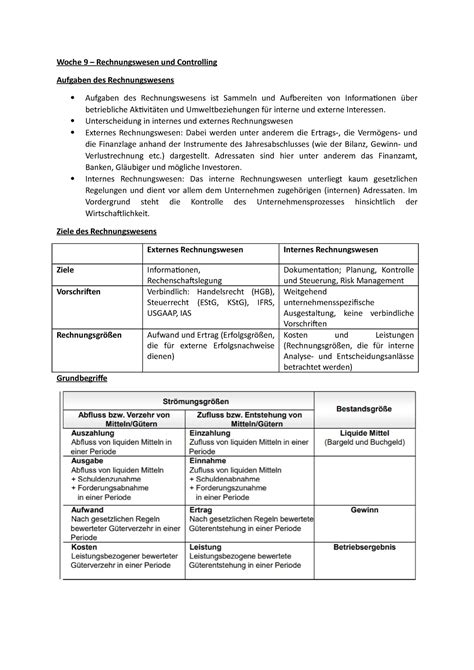 Rechnungswesen Und Controlling Wintersemester Allgemeine