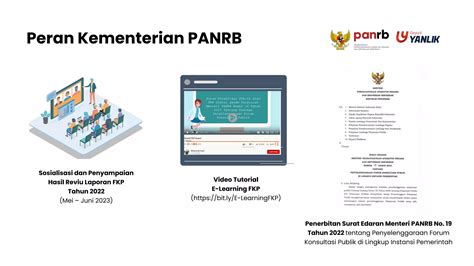 Paparan Fkp Tahun Pdf