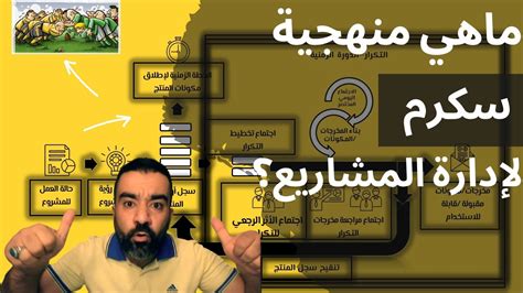 ماهي منهجية سكرم في إدارة المشاريع 2021 ؟ Youtube