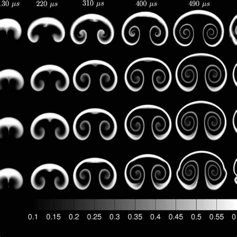 Contour Plots Of Sf 6 Mass Fraction Y Sf 6 With M 118 Y Max Ac