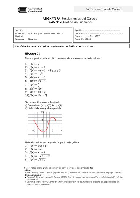 Gu A Gr Fica De Funciones Fundamentos Del Clculo Asignatura