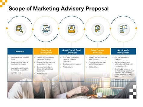 Scope Of Marketing Advisory Proposal Ppt Powerpoint Presentation