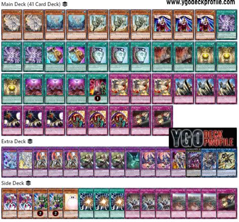 Top Antimeta Stun Deck Profiles January Yu Gi Oh Meta