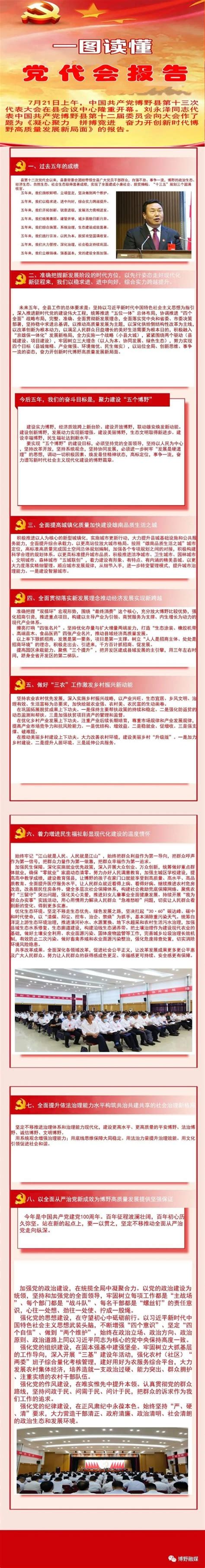 【聚焦党代会】一图读懂党代会报告澎湃号·政务澎湃新闻 The Paper