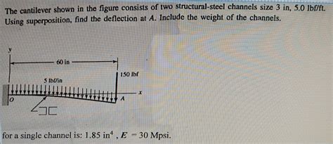 Solved The Cantilever Shown In The Figure Consists Of Two