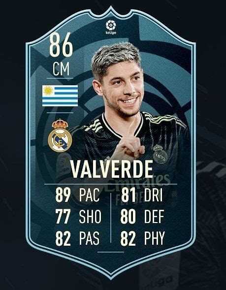 Fans React As Federico Valverde Receives Special La Liga Potm Sbc In