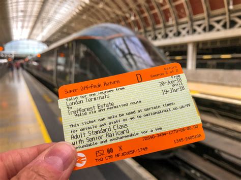 Student Discount Cards Every Uk Student Should Have