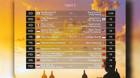 Jadwal Pertandingan Indonesia Masters 2022 4 Wakil Merah Putih