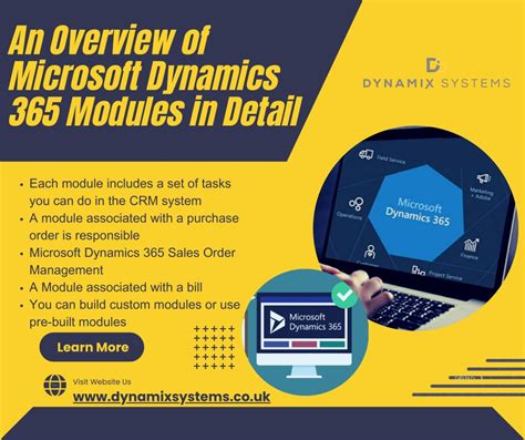 Ppt An Overview Of Microsoft Dynamics 365 Modules In Detail Powerpoint Presentation Id13066615