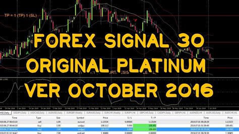 Forexsignal30 May 31 2018 Forex Signal Accurate At H4 And D1 Youtube