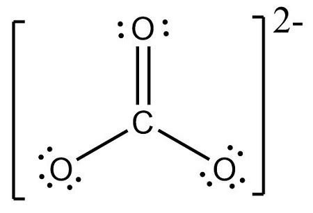 Draw the Lewis dot structure for the polyatomic ion, carbonate (CO_3^{2 ...