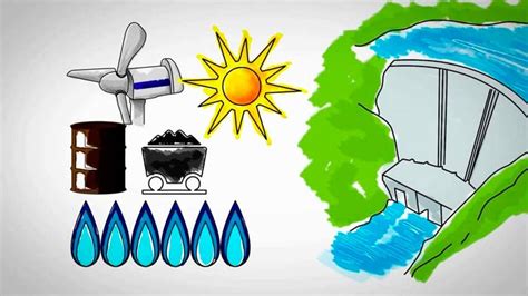 Conoce las fuentes de energía más usadas en el mundo