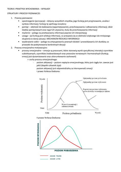 Teoria I Praktyka Wychowania Teoria I Praktyka Wychowania Wyk Ady