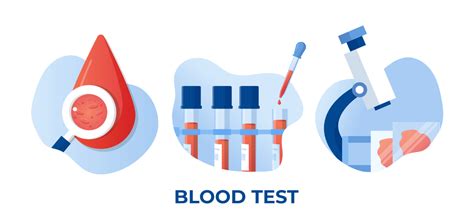 All you need to know about MCHC Blood Tests: Types & Methods