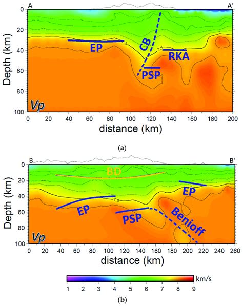 The Tomographic P Wave Velocity Model Built By Kuo Chen Et Al