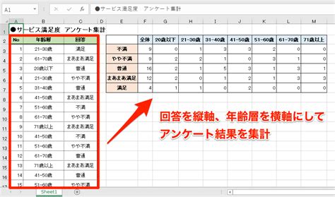 家族構成図 エクセル Shashin 7saudara