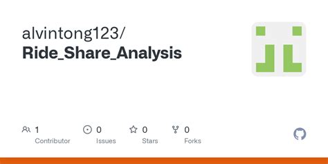 Github Alvintong123 Ride Share Analysis