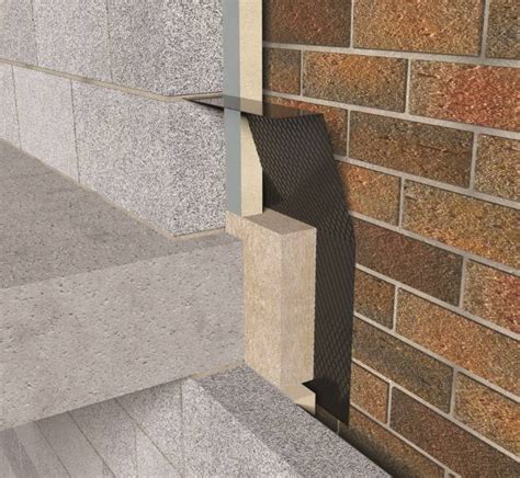 Horizontal Fire Closer Cavity Barrier Aim Nbs Source