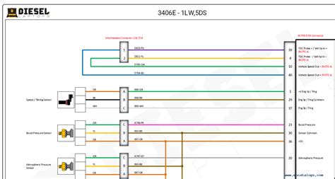 Cat E Engine Sensor Diagram