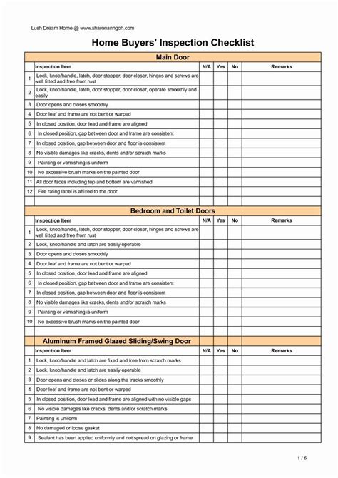 Printable Property Management Checklist