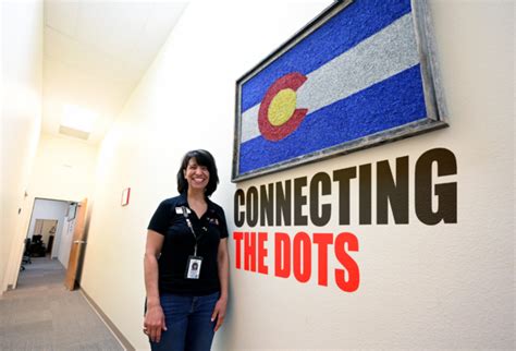 Connecting The Dots Department Of Revenue Motor Vehicle