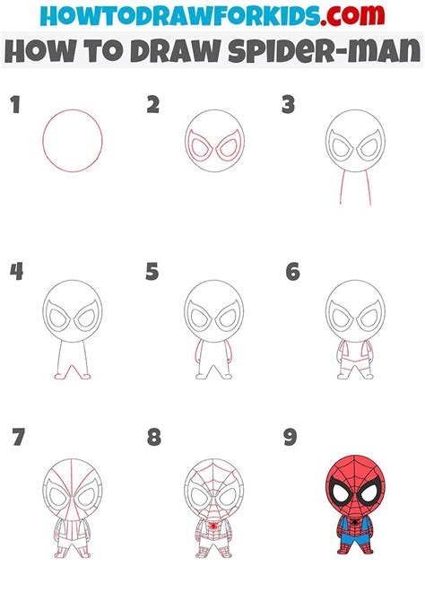 How To Draw Spider Man Step By Step Artofit