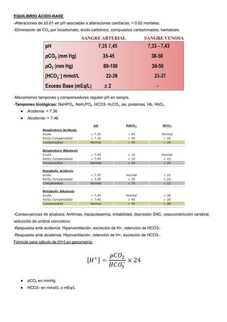 Equilibrio Ácido Base e Iónico Josué Paredes uDocz