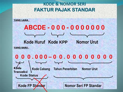 Perbedaan Faktur Pajak Dan Invoice Arti Dan Peran Masing Masing Hot Sex Picture