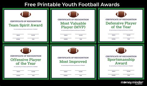 Youth Sports Award Ideas With 40 Free Printable Certificates Moneyminder