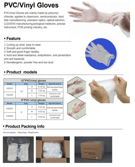 PVC Vinyl Gloves JRPV Semicon Supplies Inc