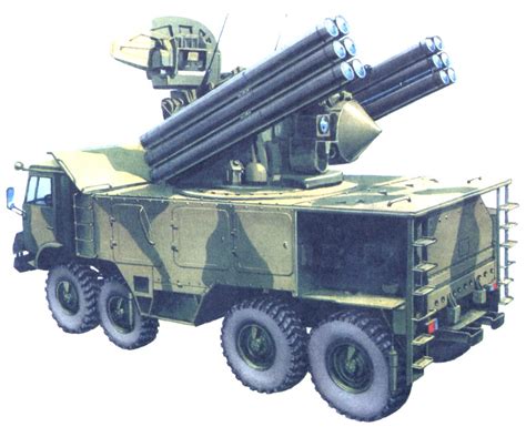 Зенитно-ракетный комплекс 96К6 "Панцирь-С" | Энциклопедия военной техники