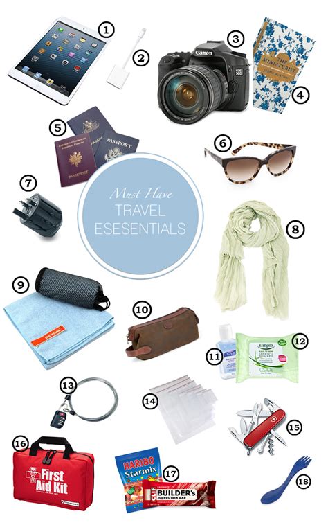 Must Have Travel Essentials The Wanderlusters