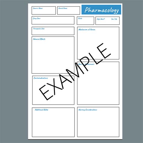 Pharmacology Notes Template Nursing School Goodnotes Pdf Notability