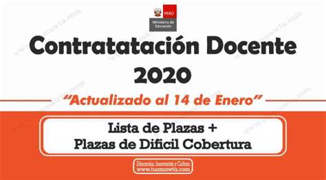 Minedu Plazas Vacantes Para Contratación Docente 2020 Actualizado Al