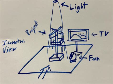 Veil of Echoes – Final Installation Plan - Desert Media Art