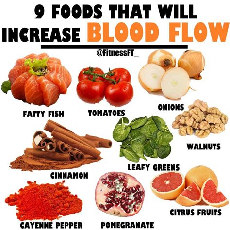 Blood Circulation Foods