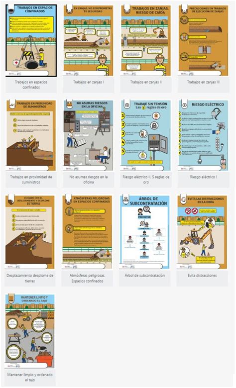 Se Alizaci N Carteles Informativos De Riesgos Laborales