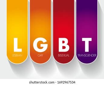 Lgbt Lesbian Gay Bisexual Transgender Acronym Stock Vector Royalty Free Shutterstock