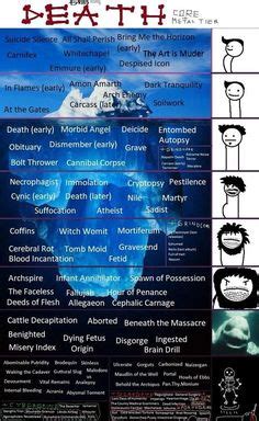 10 Iceberg Charts Ideen the human centipede film musik bücher musik