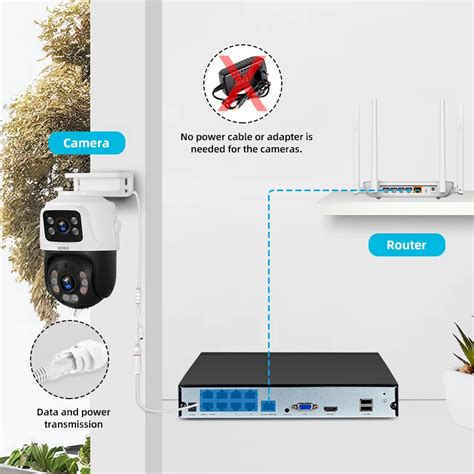 Système de caméra de surveillance haute définition étanche PTZ WIFI