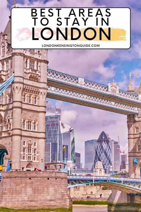 Complete Guide On Where To Stay In London - London Kensington Guide