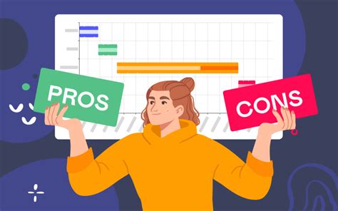 Pros And Cons Of Gantt Charts Stiltsoft